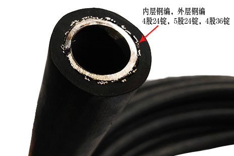 钢丝编织管